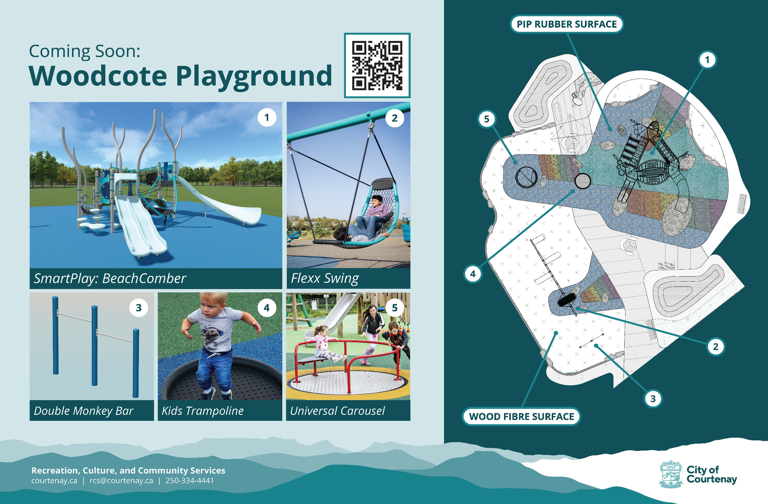 Woodcote Playground Replacement Plan